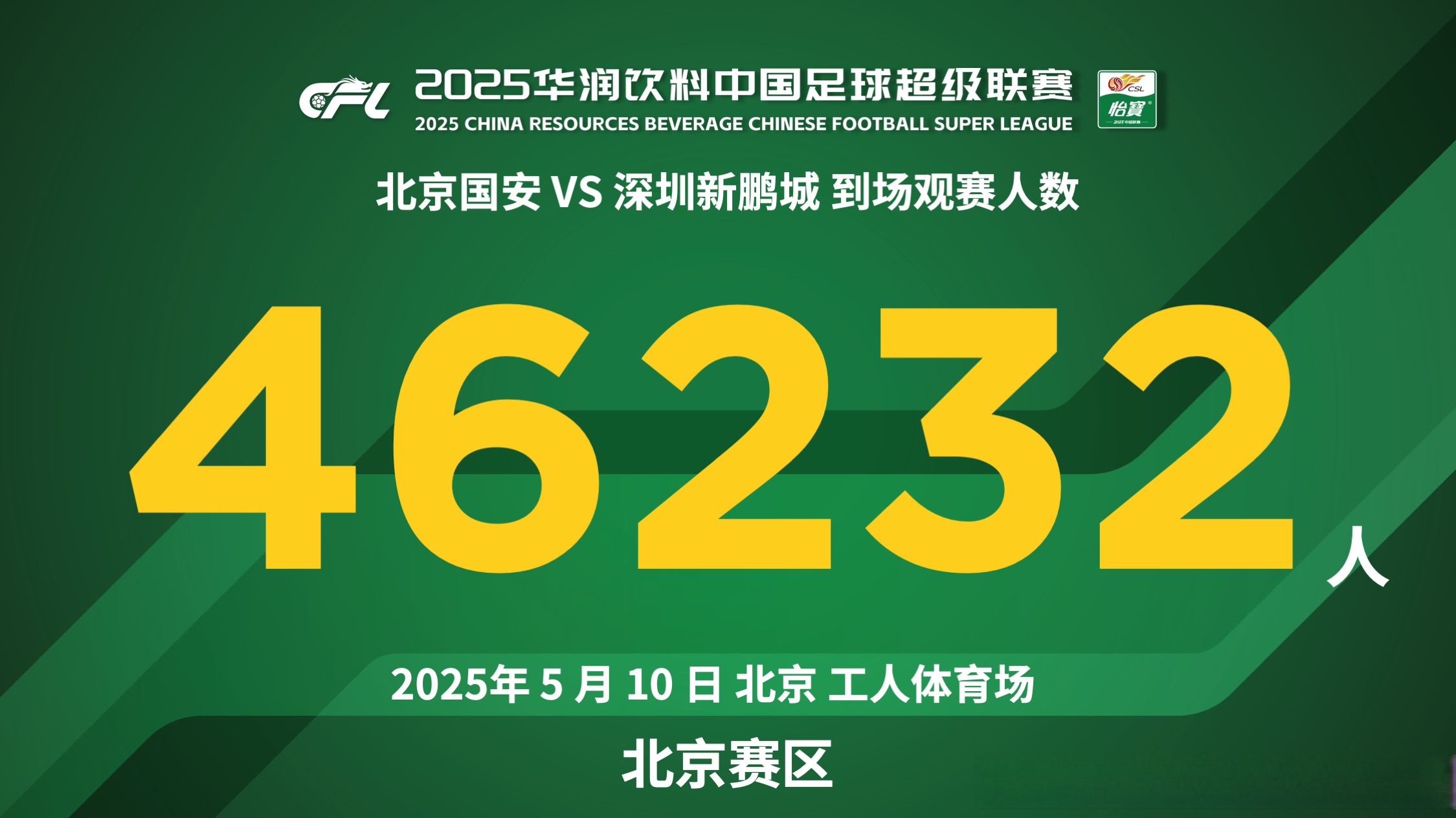 集结日亚冠传出新动向，北京国安止住颓势，管理层表态——气氛紧张，临场指挥获称赞的简单介绍-爱游戏官方网站